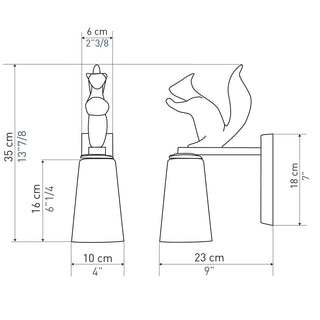 edy-ip23-wall-light